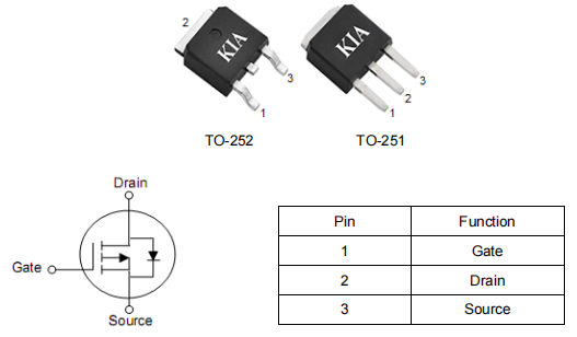 電動車mos,pmos-100v-30a?,KPU8610A場效應管參數-KIA MOS管