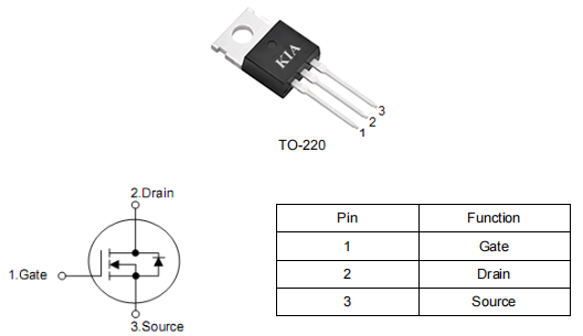 08tb60,?08tb60?快恢復二極管參數,8a600v快恢復管-KIA MOS管
